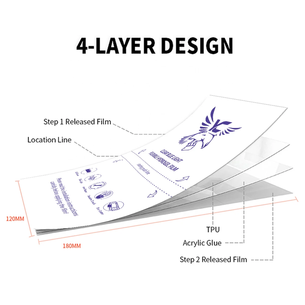 Factory Wholesale Low Price Anti Blue Light Hydrogel Film Tpu Hydrogel Film Mobile Phone Screen Protector Cutter