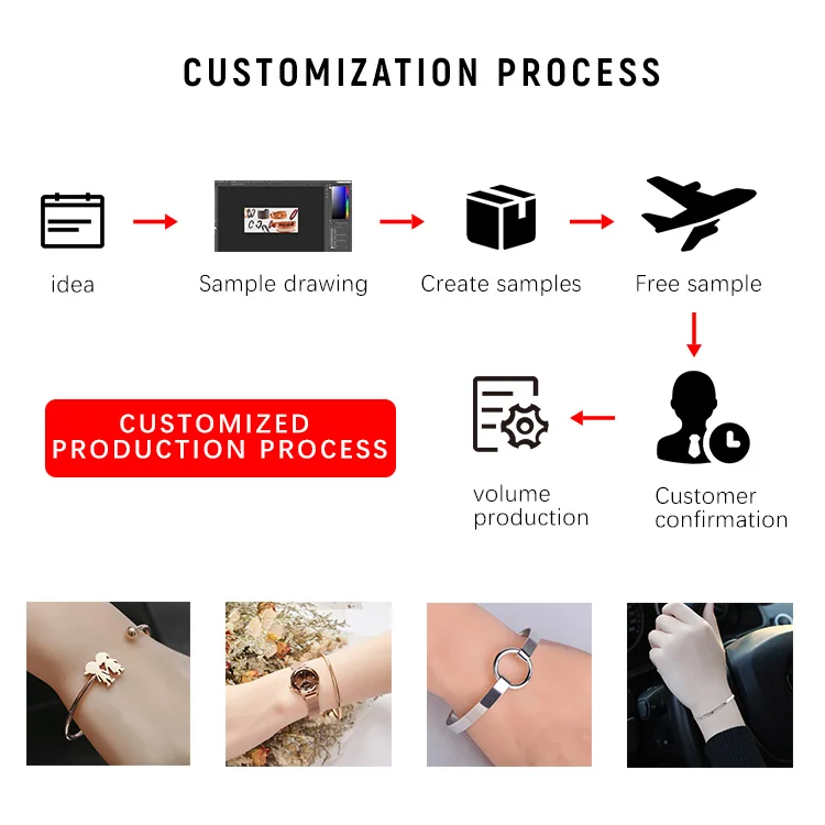 Из 14-каратного золота с viking женские часы толстая цепочка имя браслет гравировкой на заказ со льдом из нержавеющей стали