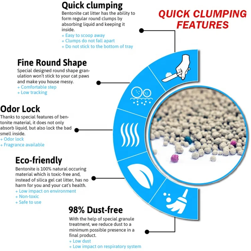 Kitty Litter Sand with Fragrance 10L OEM Easy Clean Cat Clean Bentonite Cat Litter