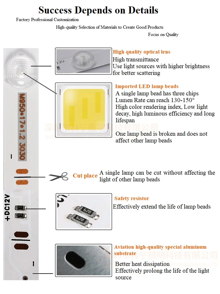 3030 Light strips 10.jpg