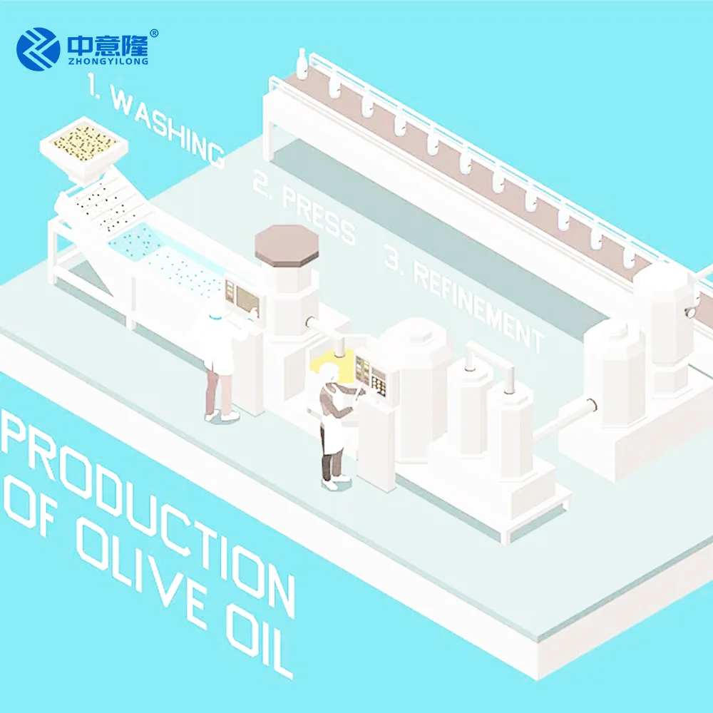 Automatic Olive Sunflower Edible Oil Filling Capping packing Machine For Cooking Oil Production Line