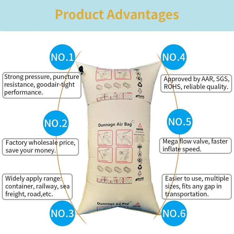 Packing Material Kraft Paper PP Woven Recyclable Air Packing Dunnage Air Bag