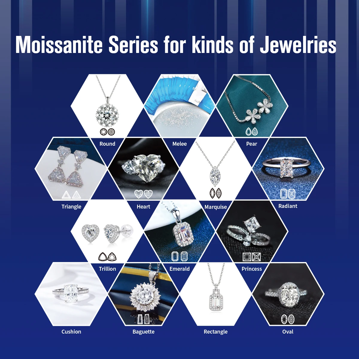 SICGEM Factory Price Melee Loose Moissanite 2.2mm DEF VVS1 Clarity 1Carat/Package Small Moissanite Diamond Gemstone