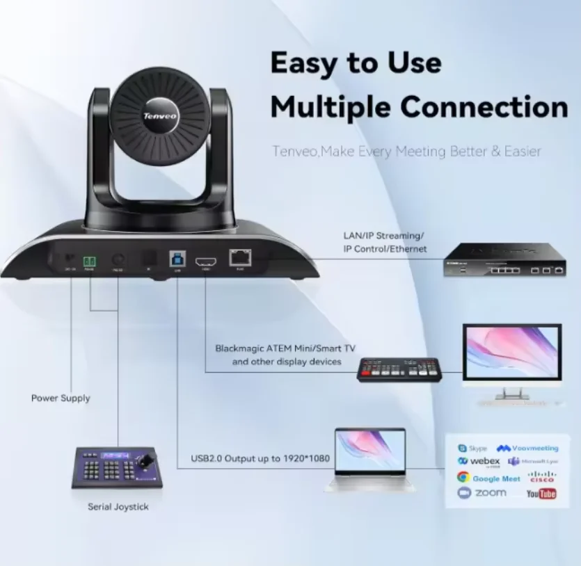TEVO-VHD10H + M5B 10x оптический зум HDMI/USB3.0/RJ45 всенаправленная система громкой связи видеоконференцсвязи