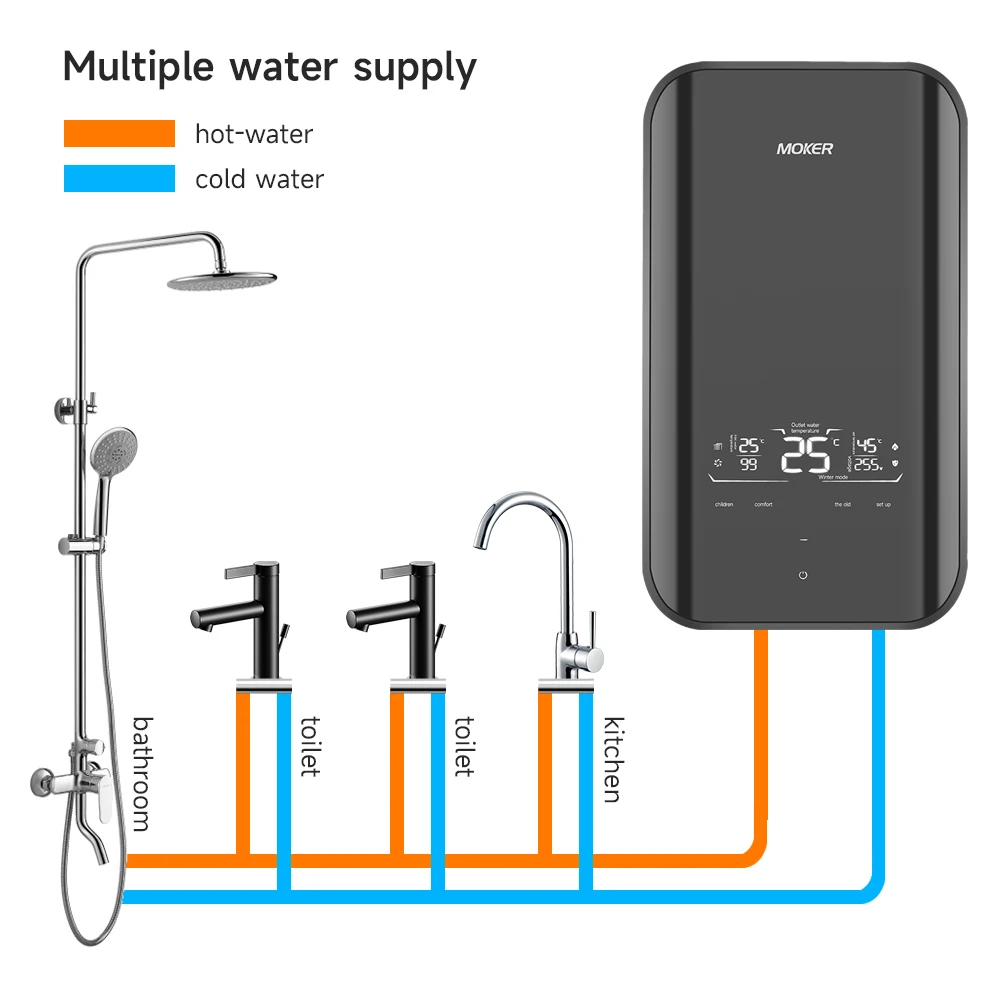 Professional 8800W 12KW Tankless Water Heater Instant Electric Geyser Bathroom Home Hotel Sink Kitchen Electric Shower Heater