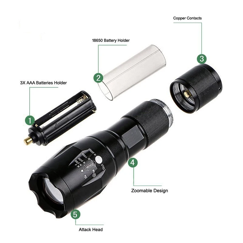 
Detection Lamp 365 nm UV LED Flashlight Zoomable Rechargeable LED UV Torch Flashlight For Fluorescence Pet Stains Checker 