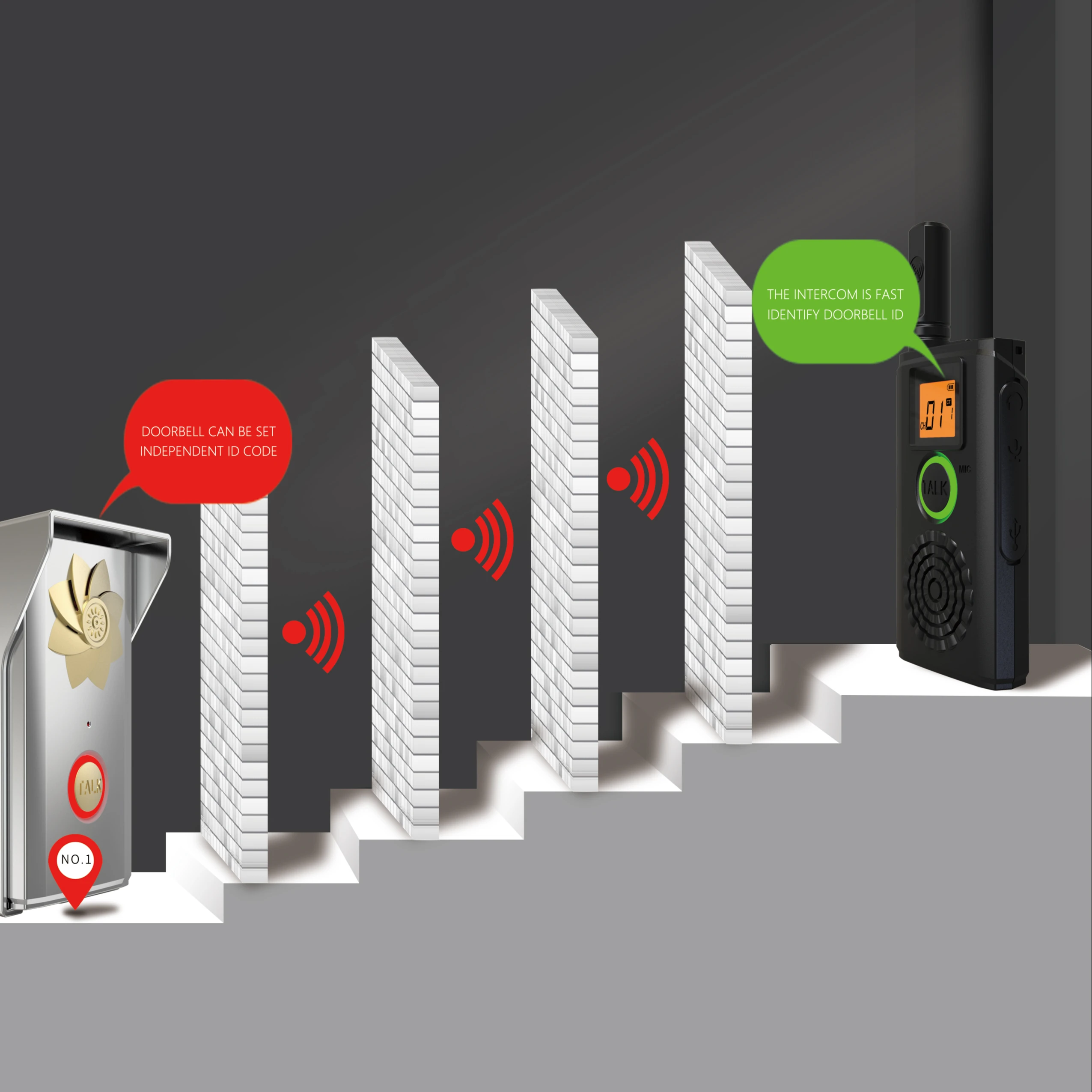 CRONY дверной звонок двухстороннее радио Профессиональный FM приемопередатчик с громким Звонок домофона T-368D