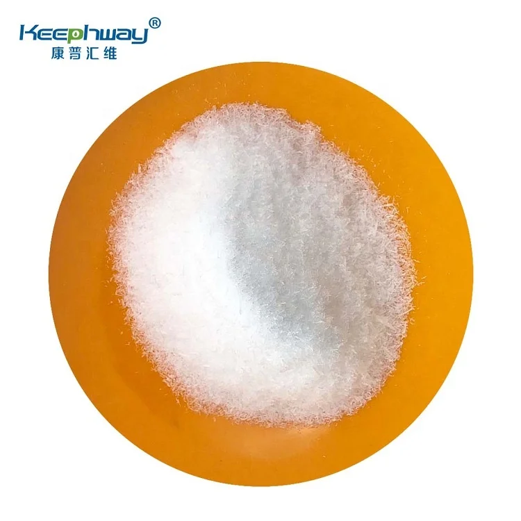 Factory Direct Supply Urea feed grade In China For Wholesale