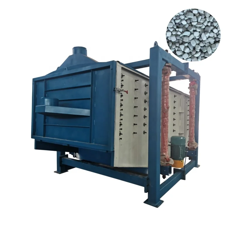2*4 meter double capacity design large gyro sieve machine for separating dolomite marble coal kaolin zeolite salt