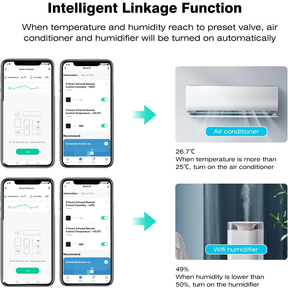 USB WIFI Temperature Humidity Sensor & IR Remote Control