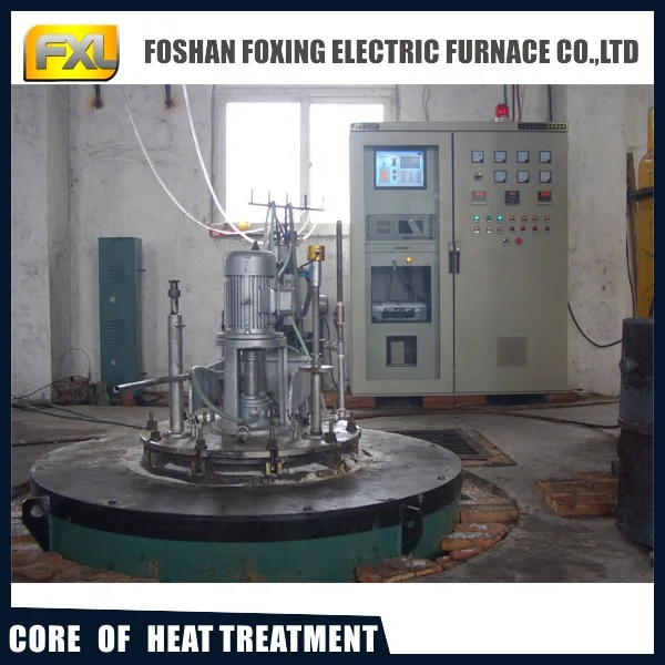 China suppliers aluminum extrusion dies nitriding furnace for extrusion dies