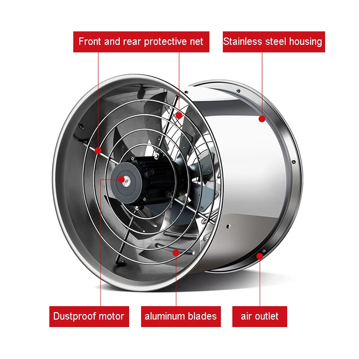 Heavy Duty Cylinder Industrial Portable Blower Axial Exhaust Fan