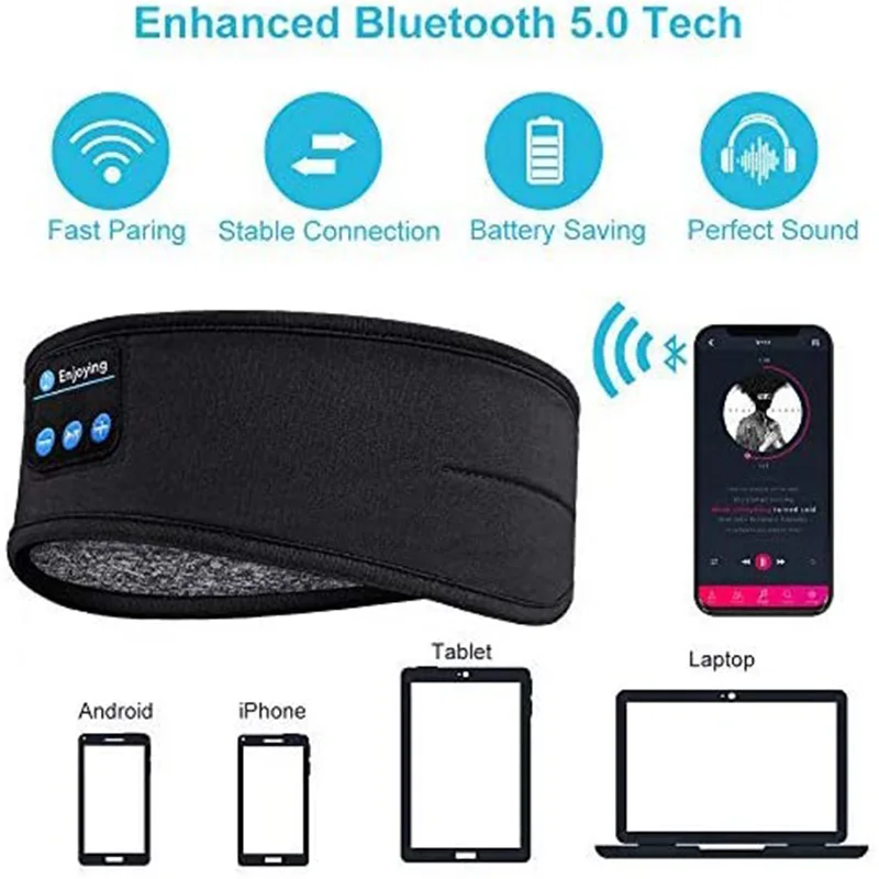 Наушники Fone Bluetooth спортивная повязка на голову для сна эластичные беспроводные наушники музыкальная маска глаз беспроводная гарнитура