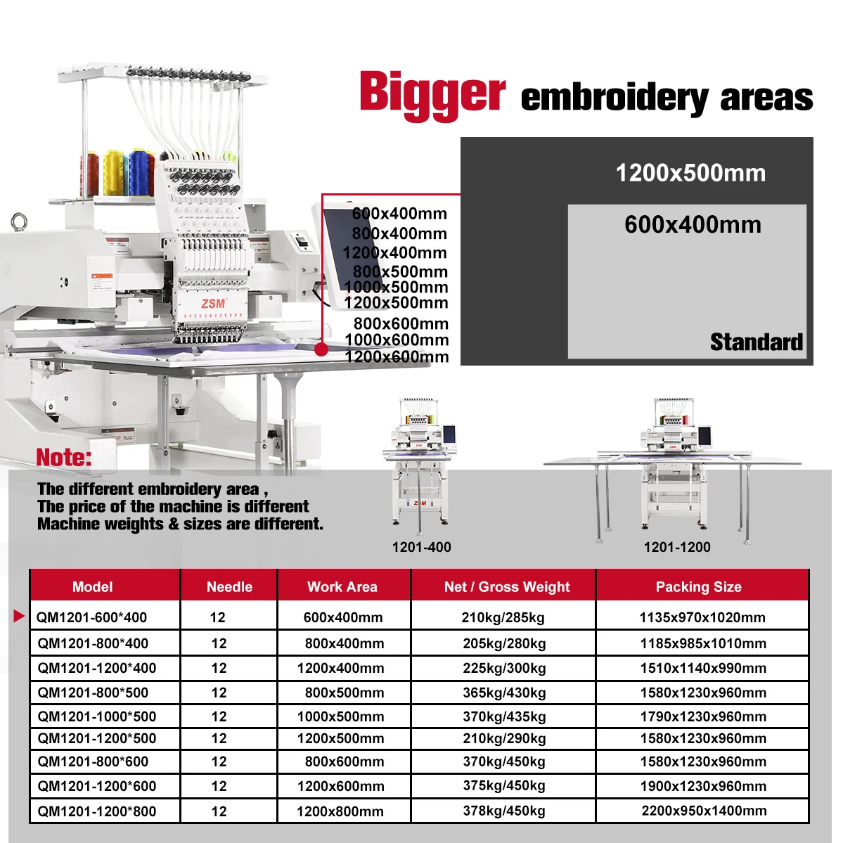 QM1201 high speed multi needles single head small computerized embroidery machine manufacturers