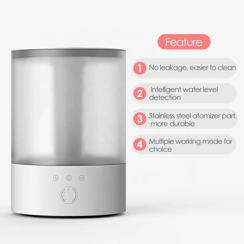 2.5L fresh air Wholesale Electric Air Freshener Hotel Office Bedroom Full Touch Control Led Digital Display RGB  Air Purifier