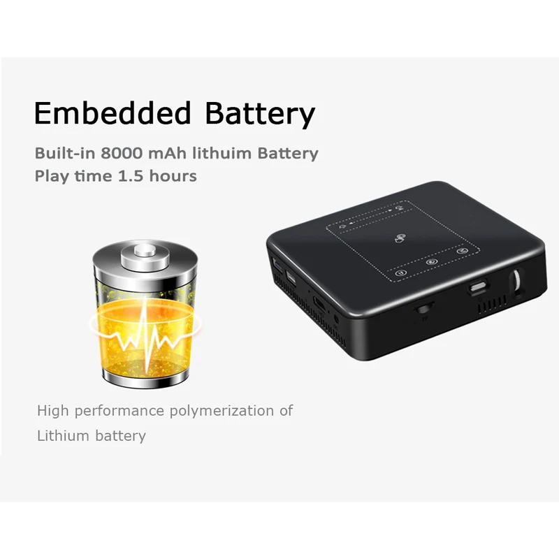 DLP series DL-S10 Mini Portable Projector 2G 16G Super Mini Smart Portable Projector  Fits In Pocket Android 7.1 Built In Batter