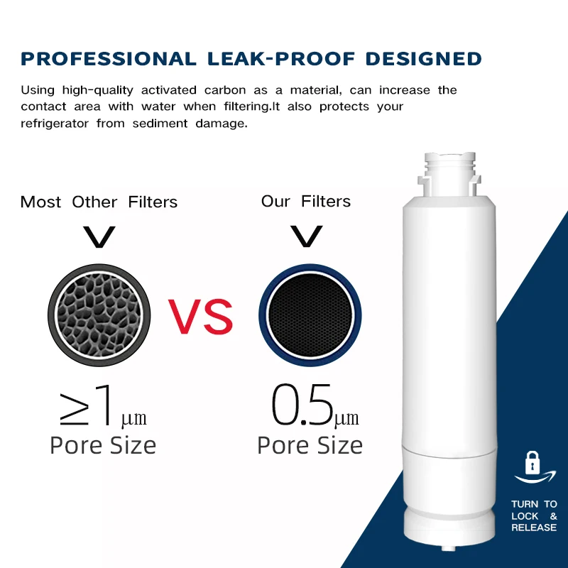 DA29-00020B NSF Site Listed Pureza Replacement Refrigerator Water Filter Element DA29-00020B