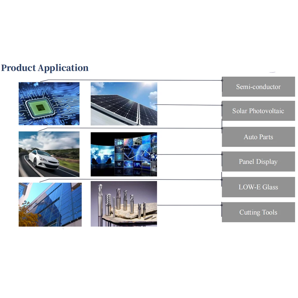 3N5 4N Tantalum Targets Metal Ta Planar Sputtering Targets for PVD Coating