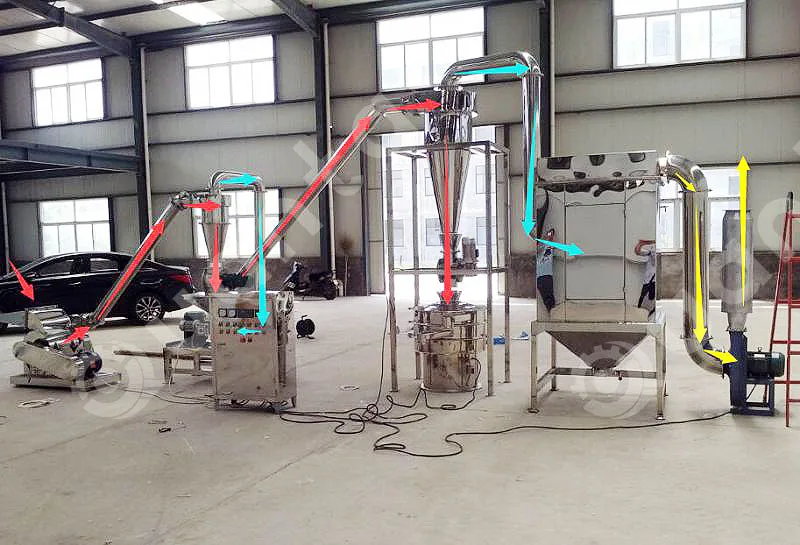 Air classifier barley grass powder grinding mill machine for sale