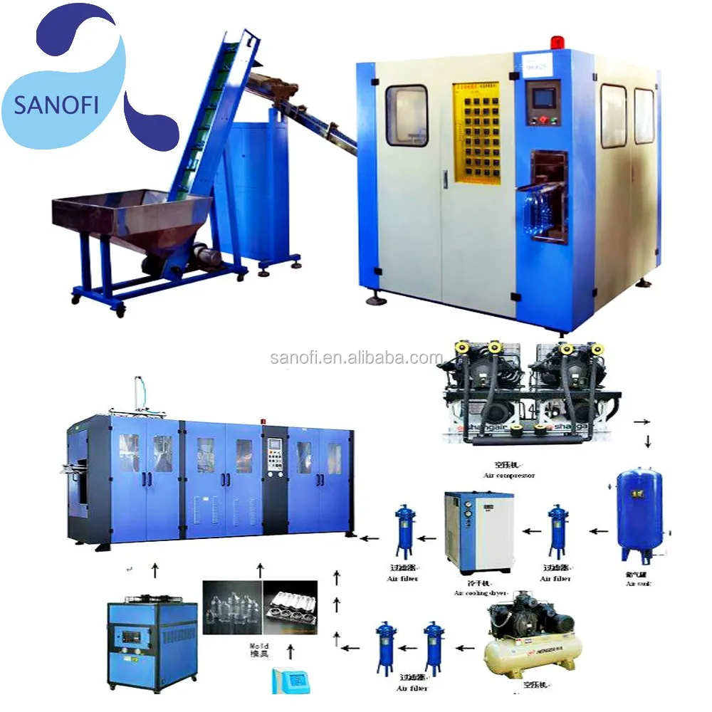 Full Automatic Bottle Stretch Linear Blow Molding Machine