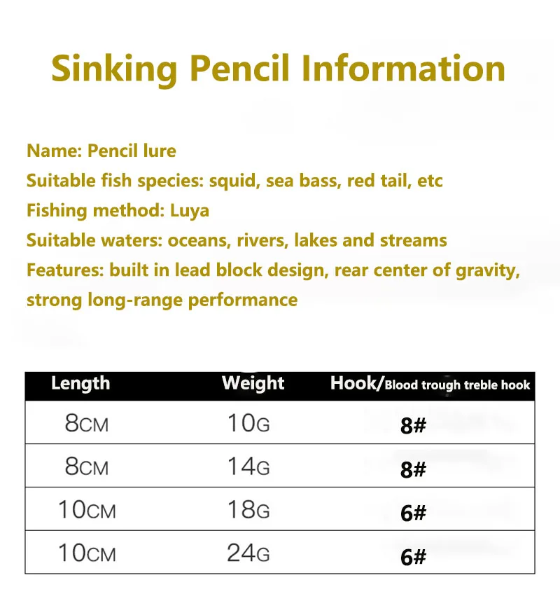 New Design 10g 14g 18g 24g Unpainted Pencil Topwater Fishing lure blank