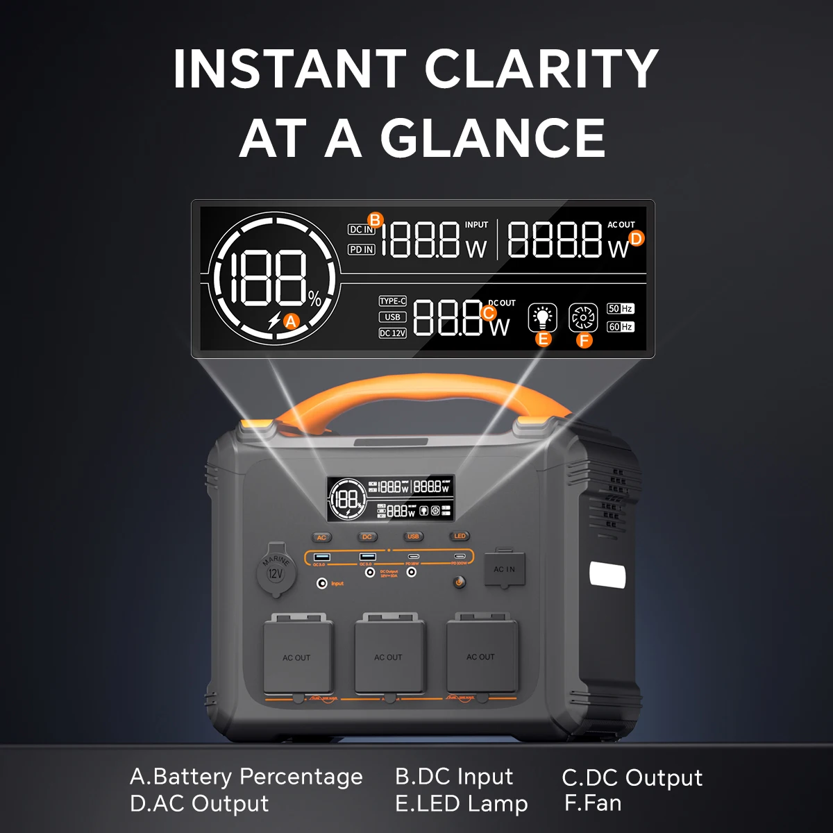 294000mAh Portable Power Station 1200W Solar Generator 1102Wh Fast charging LiFePO4 Battery for Home Backup, Power Outages