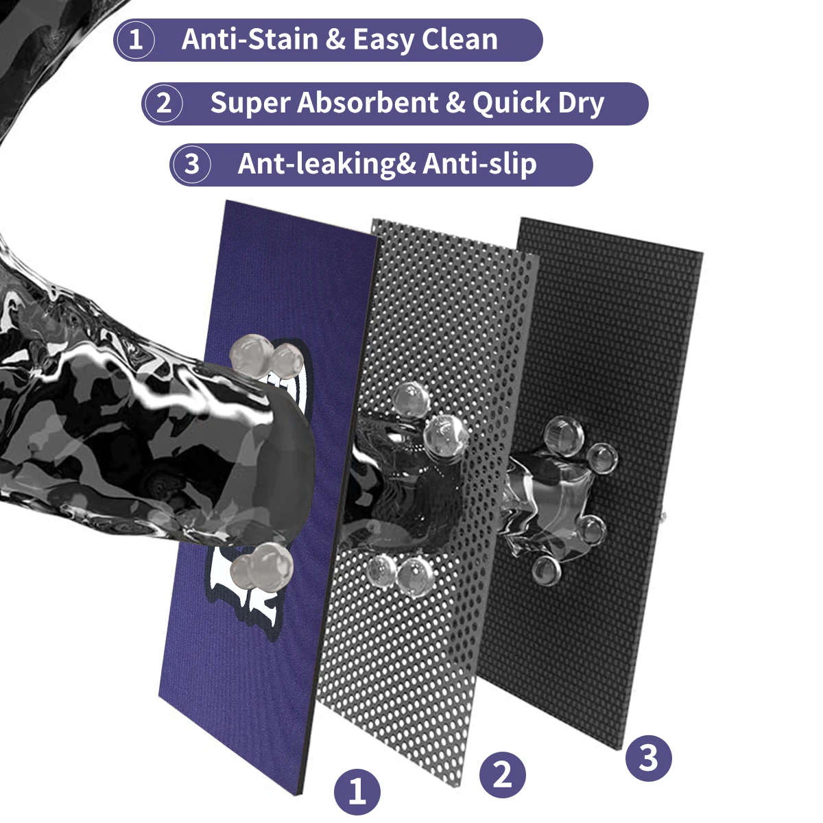 Pet Feeding Mat-absorbent Dog Mat For Food And Water Bowl-no Stains Quick Dry Dog Water Dispenser Mat