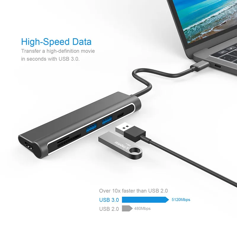 
High Quality 6 in 1 HUB Type C USB 3.1 with Type C Power Delivery Charger for Lenovo Laptop 