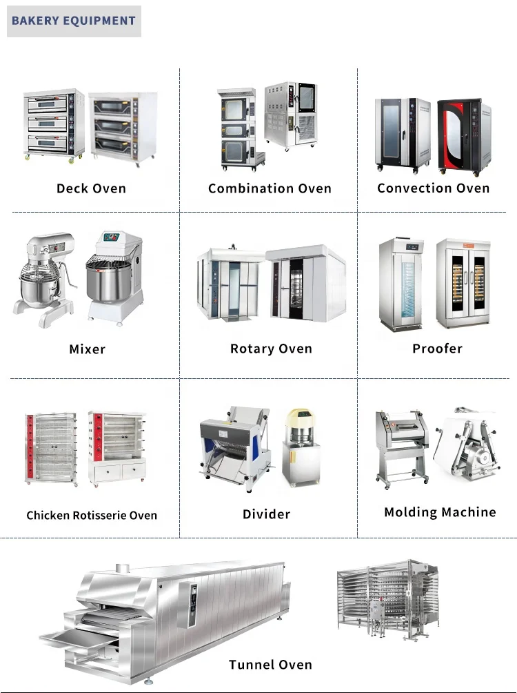 
Professional Bakery Manufacturer Food Shop Applicable Industrial Bread Slicer Blades Bread Slice Machine 