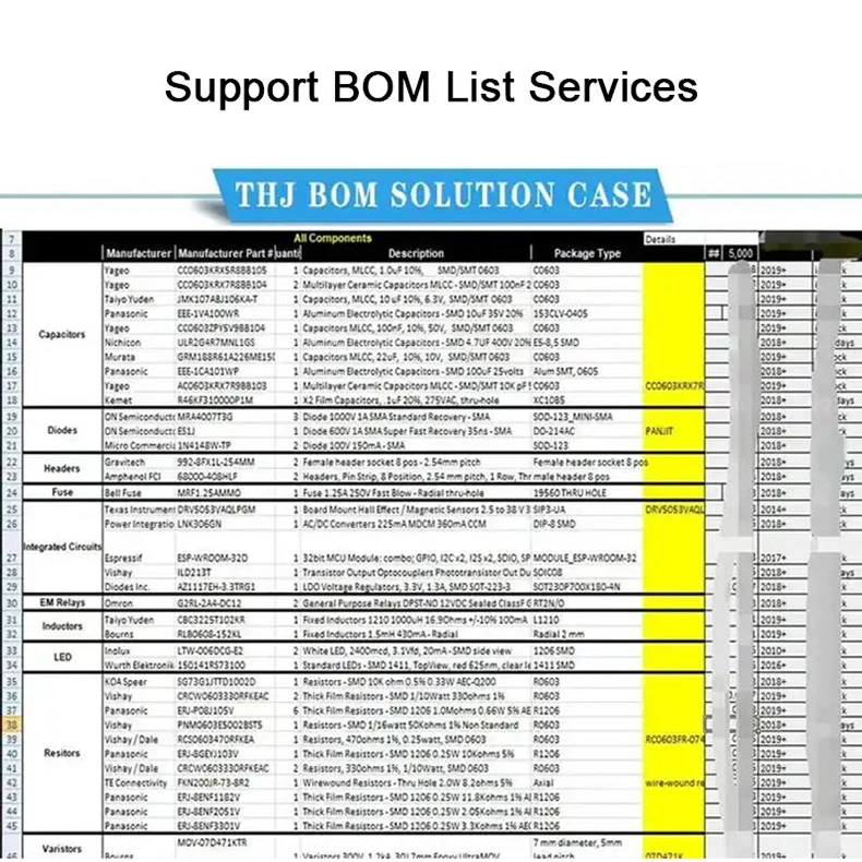 jx177 Multifunctional CXD90042 integrated circuit BGA chips CXD90042GG