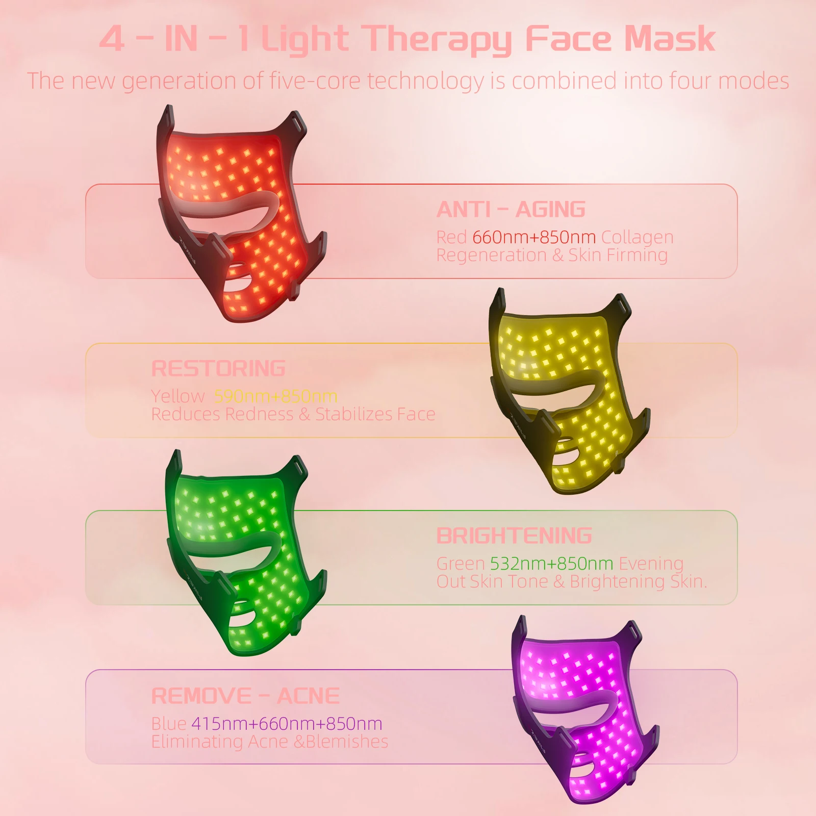Portable LED Photon Beauty Mask for Home Spa Infrared Home LED Face Mask Light Therapy Skincare Anti-Wrinkle Face Masks