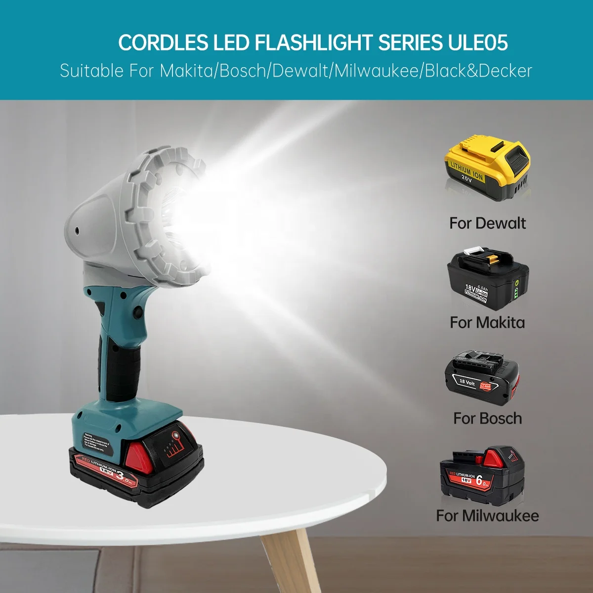 Rechargeable LED Work Light Portable 1600 Lumens Handheld Worklight For makita dewalt LXT Lithium-Ion Cordless Flashlight