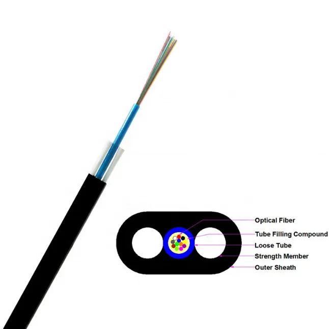 Outdoor Aerial flat drop fiber optical cable 8 core FTTH Drop Central Loose Tube Flat Fiber Optic Cable