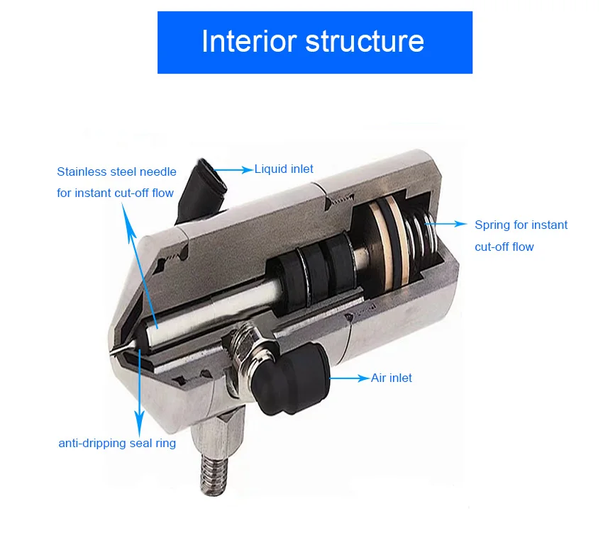 XINHOU High Quality JAU 304SS 316SS Industrial Automatic Air Atomizing Spray Nozzle China