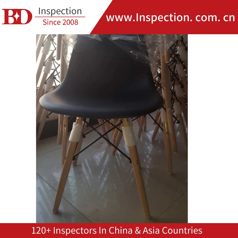 Служба проверки компании, служба проверки, служба проверки окончательного случайного поиска в Иу, проверка качества