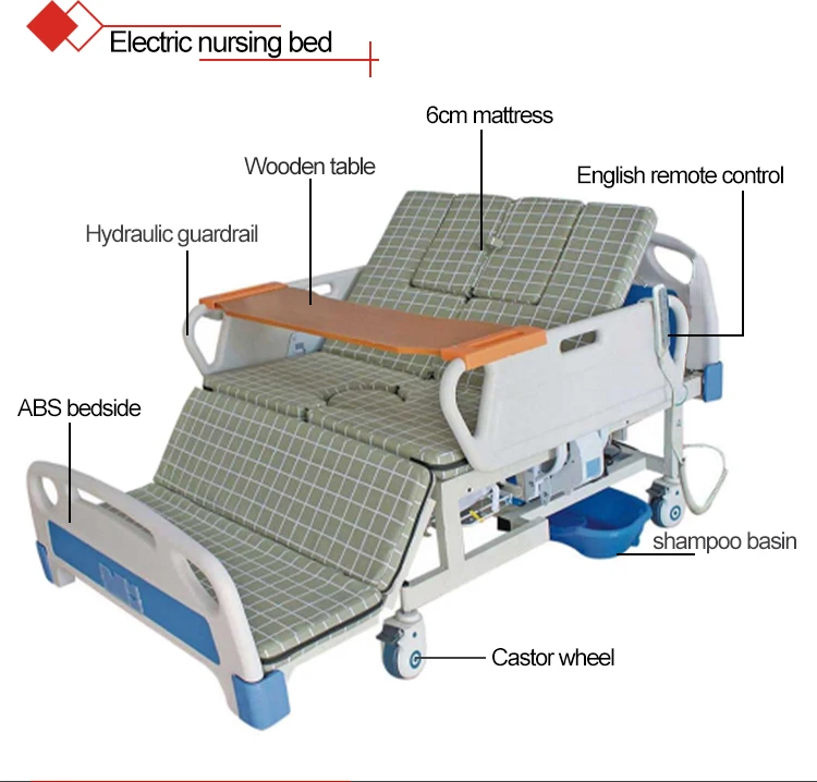
Manufacturer Cheap Price Patient Nursing Home Bed For Disabled 