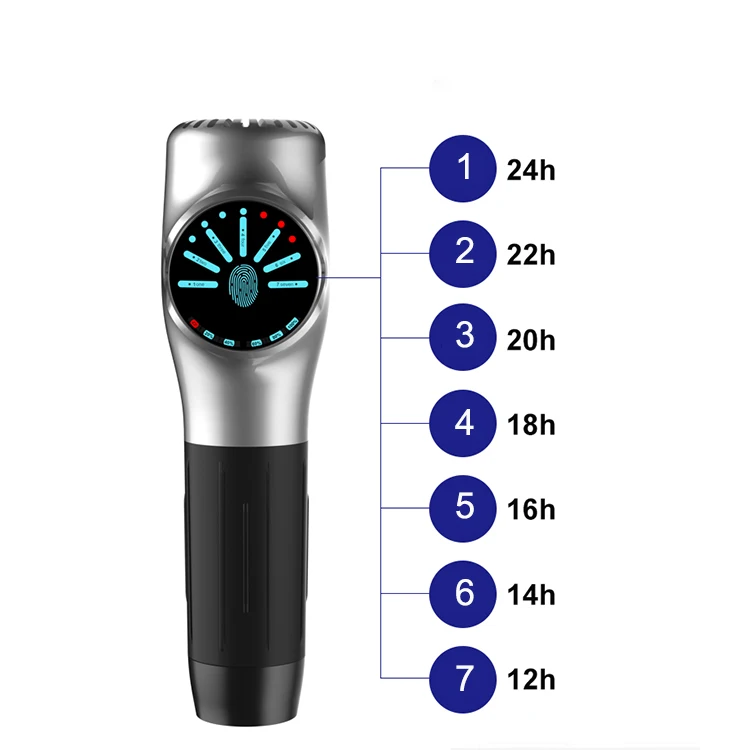 2021 New 30 Speed Rechargeable Cordless Deep Tissue Vibration Muscle Massage