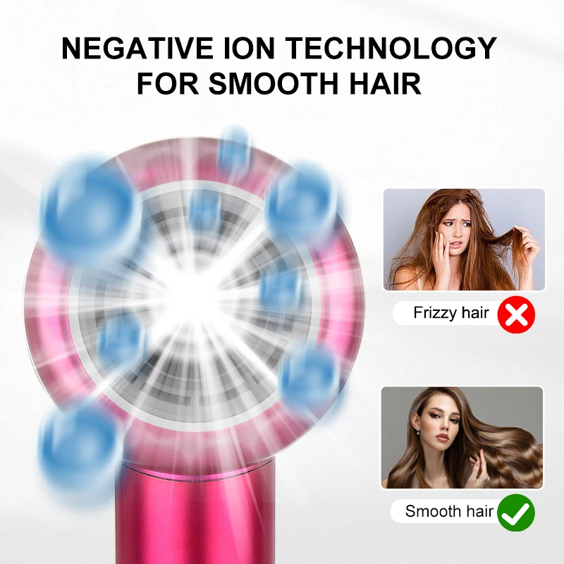 2024 Hot Sells High Speed Light Negative Professional Ionic Hair Dryer1600W Dryers Negative ion Hair Blow Dryer