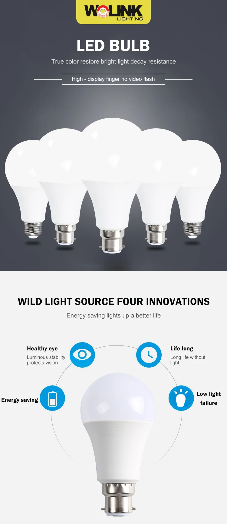 Hot selling office home smd2835 E27 B22 led bulb light 5w 7w 9w 12w 15w 18w indoor bulb led light lamp