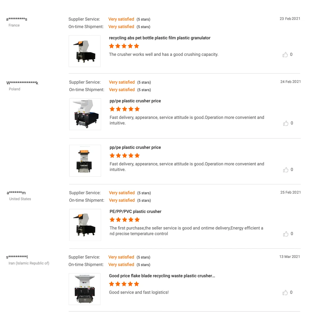 Plastic Shredder Plastic crusher Plastic Crushing Machine For Waste Garbage