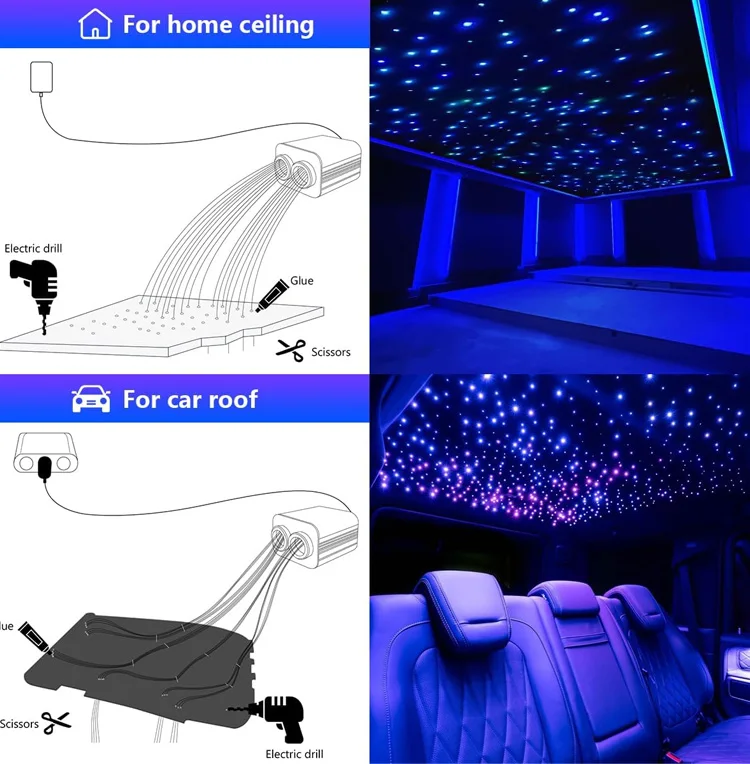 Super mini 20w Meteor Dual Port RGBW Twinkle LED Fiber Optic Starlight headliner kit