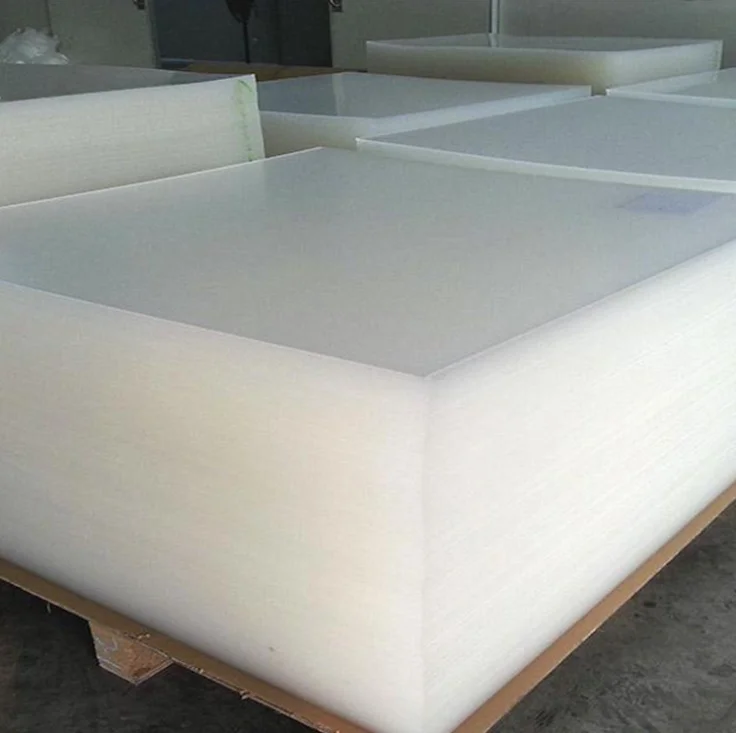 Wholesale customized size 2 mm 3 mm Clear pet sheet transparent acrylic plastic plexiglass sheet