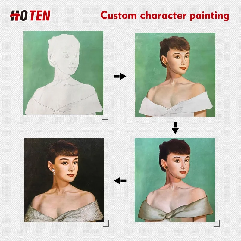 Custom Made Canvas Art Realistic Portrait Oil Painting from Photo