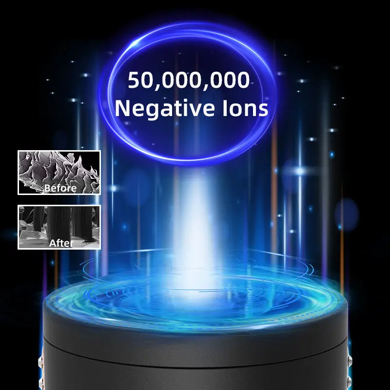 Professional 1200W Hair Blow Dryer 110000RPM High-Speed Low Noise with 50 Million Negative Ions for Household Drying Styling