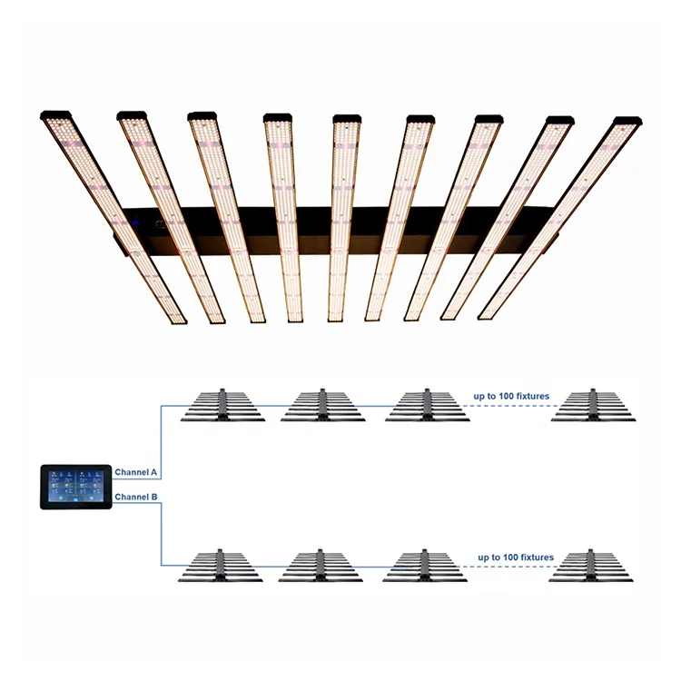 Led Grow Light Smart Controller led dimmable remote control cand remoto nova