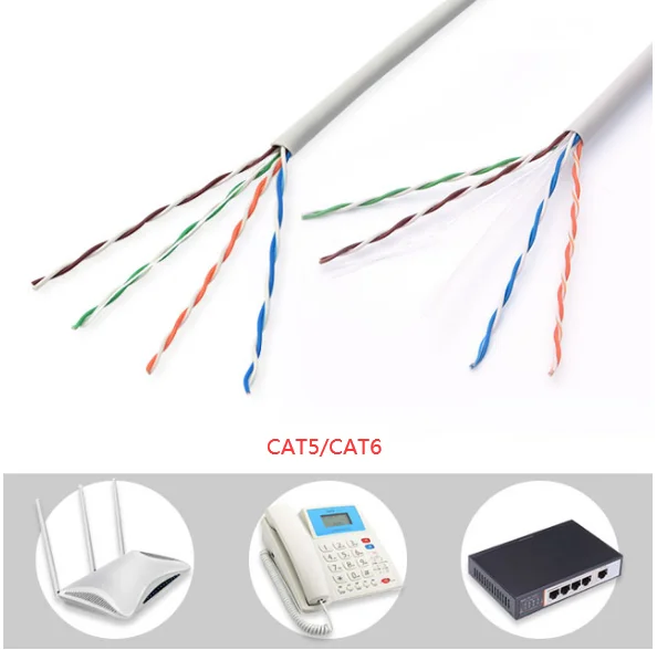 
 Машина для удлинения сетевого кабеля Cat5, CAT6, CAT6A в производственной промышленности сетевого кабеля  