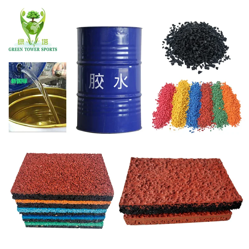 Best Selling Polyurethane Resin PU Adhesive for Rubber Mdi of wanhua Based PU Binder Wholesale