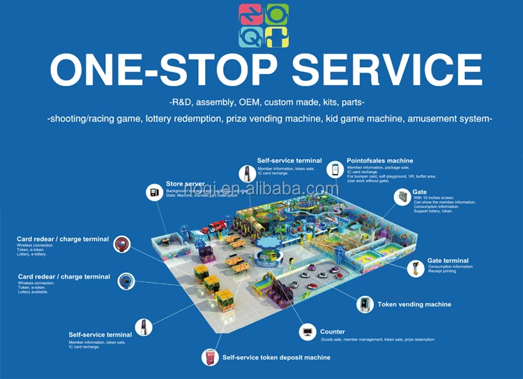 Arcade game Management system with French, Spanish, Arabic language smart system