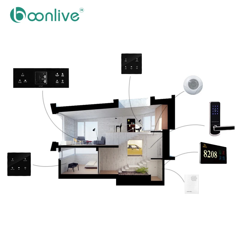 Boonlive Shenzhen RS485 Hotel Lighting Control System Voice Control Wall Pad Touch Button Smart Switch