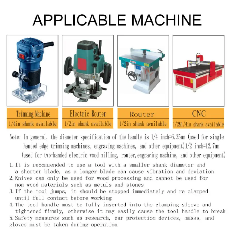 Flush Trim Router Bits Milling Cutter CNC Router Bits for Wood Solid Carbide End Mills Sharp and Wear Resistant
